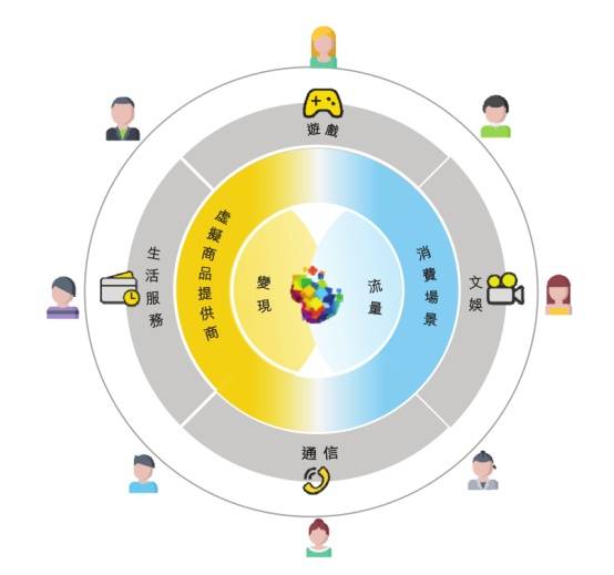 年收超2億游戲公司沖刺港交所，50款新游獲版號，一周行業(yè)動(dòng)態(tài)聚焦